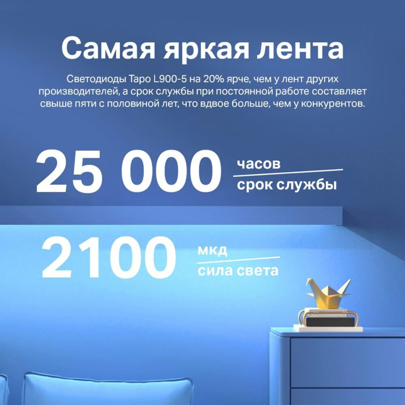 Розумна світлодіодна стрічка TP-Link, Tapo L900-5 Tapo L900-5