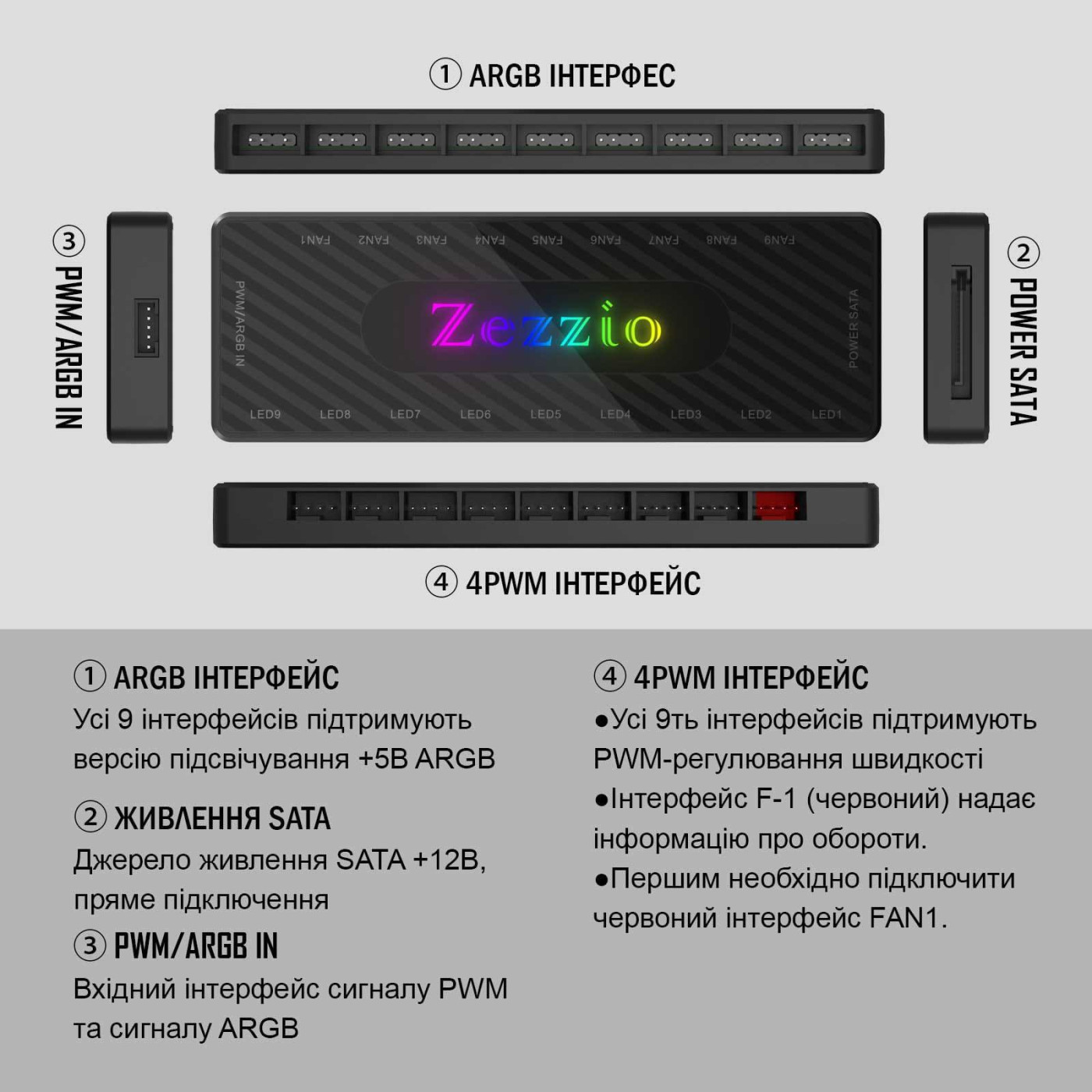 Хаб підсвічування Zezzio 1 to 9 ARGB & PWM HUB
