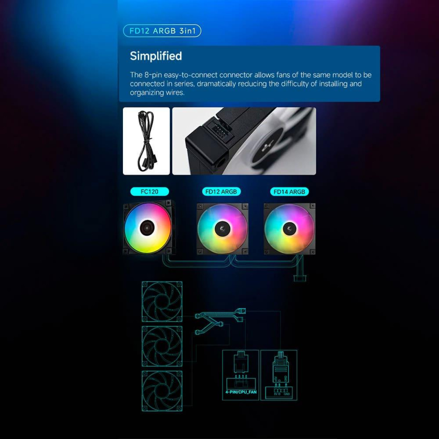 Комплект вентиляторів Deepcool FD12 ARGB 3 in 1 Black (R-FD12-BKAPN3-G)