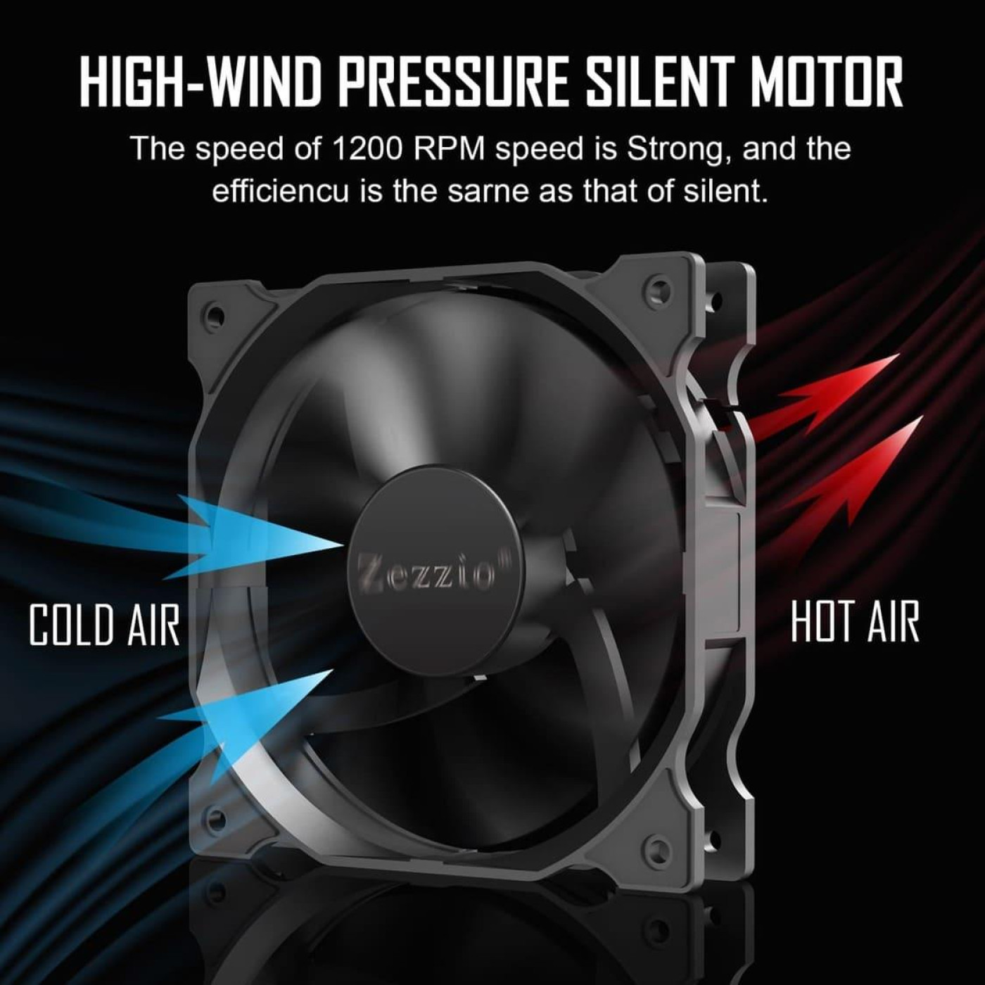 Комплект вентиляторів Zezzio ZA-120 3 in 1 Kit ZA-120 3 in 1 Kit)