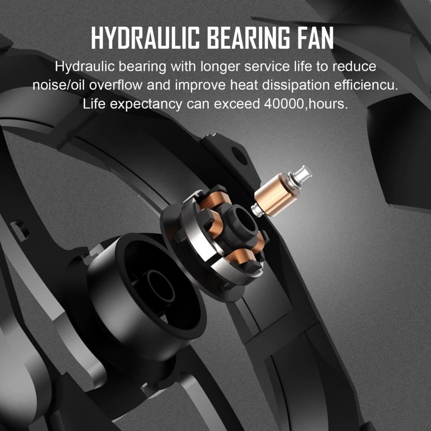 Комплект вентиляторів Zezzio ZA-120 3 in 1 Kit ZA-120 3 in 1 Kit)