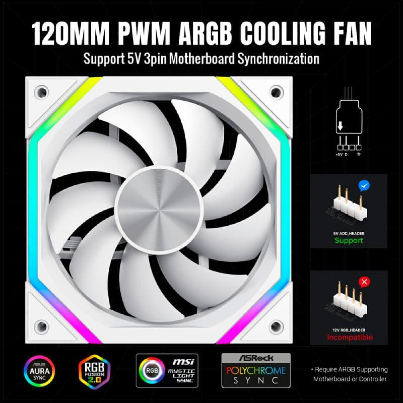 Вентилятор GameMax FN12A N2 120мм (FN12A-N2-W) White