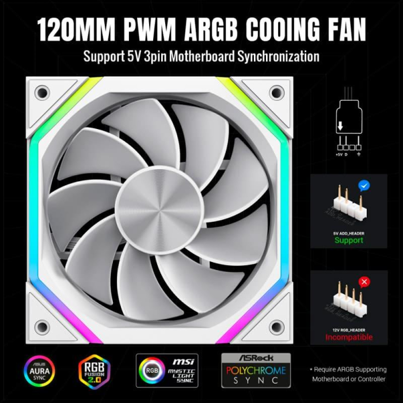 Вентилятор GameMax FN12A N2 120мм Reverse (FN12A-N2-RW) White