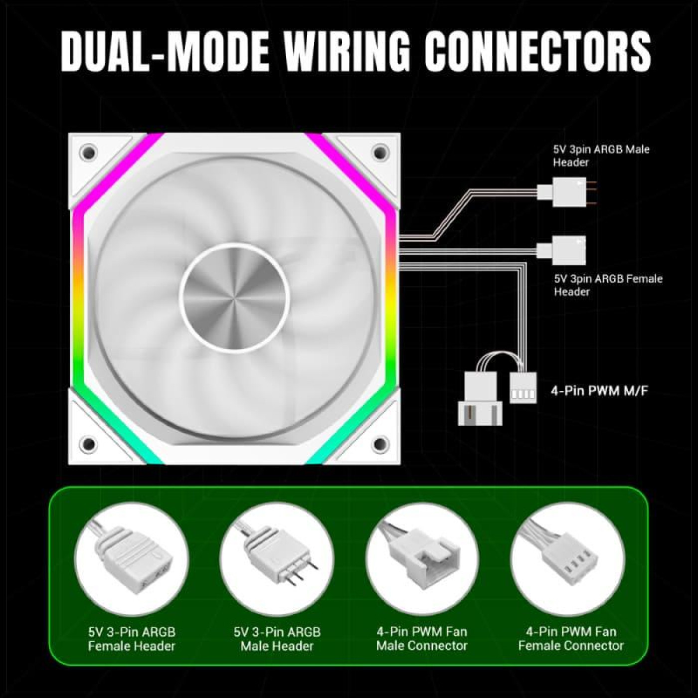 Вентилятор GameMax FN12A N2 120мм Reverse (FN12A-N2-RW) White