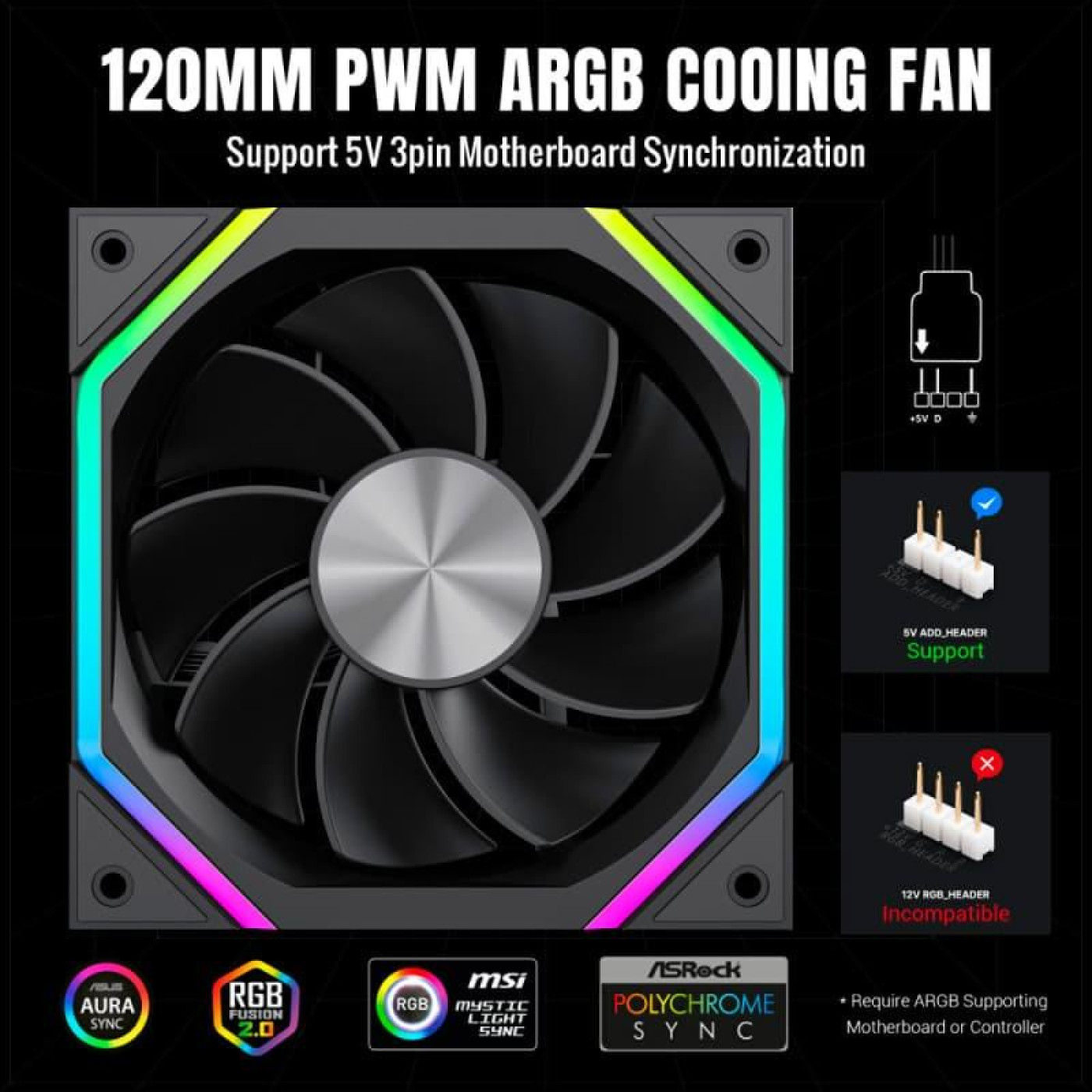 Вентилятор GameMax FN12A N2 120мм Reverse (FN12A-N2-R) Black