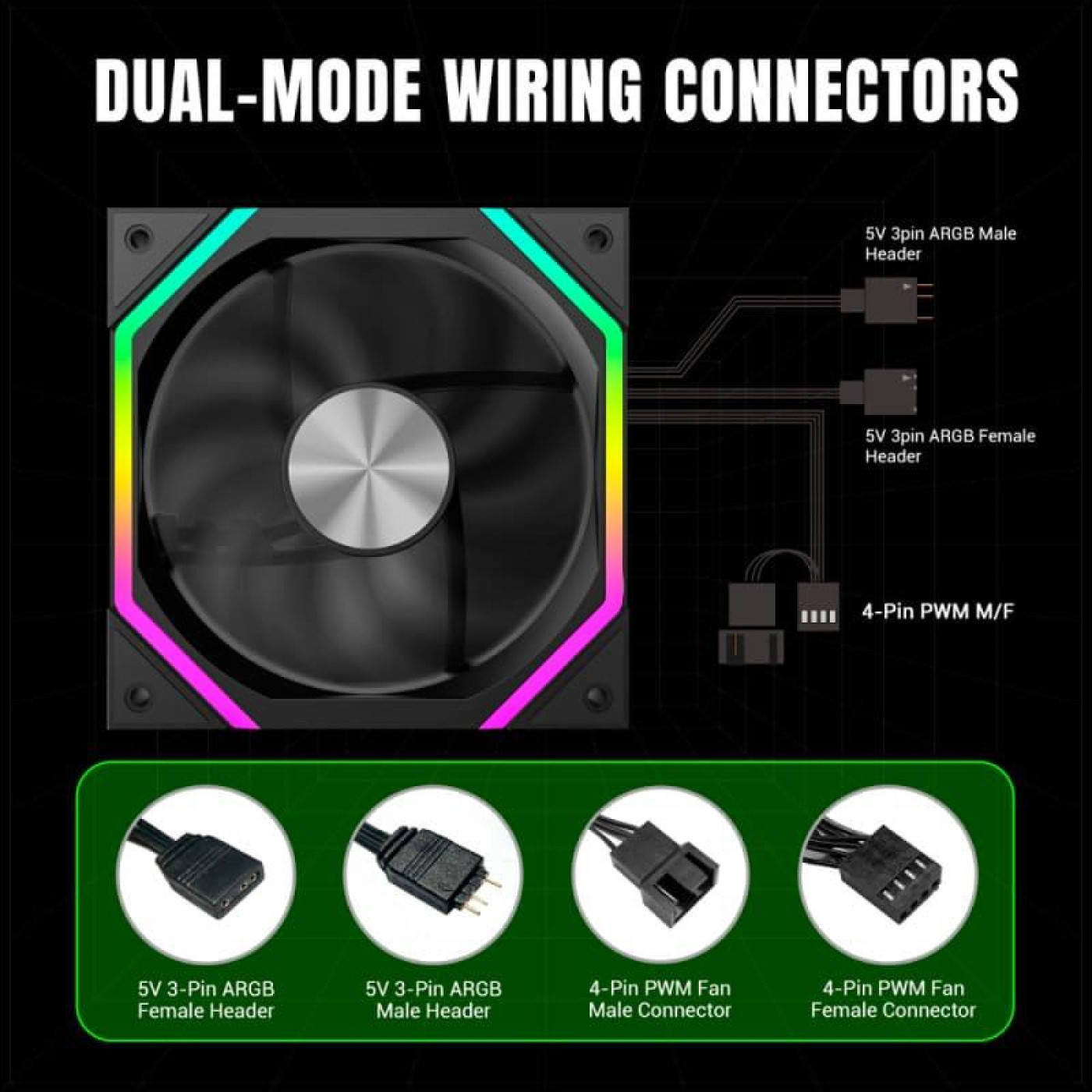 Вентилятор GameMax FN12A N2 120мм Reverse (FN12A-N2-R) Black
