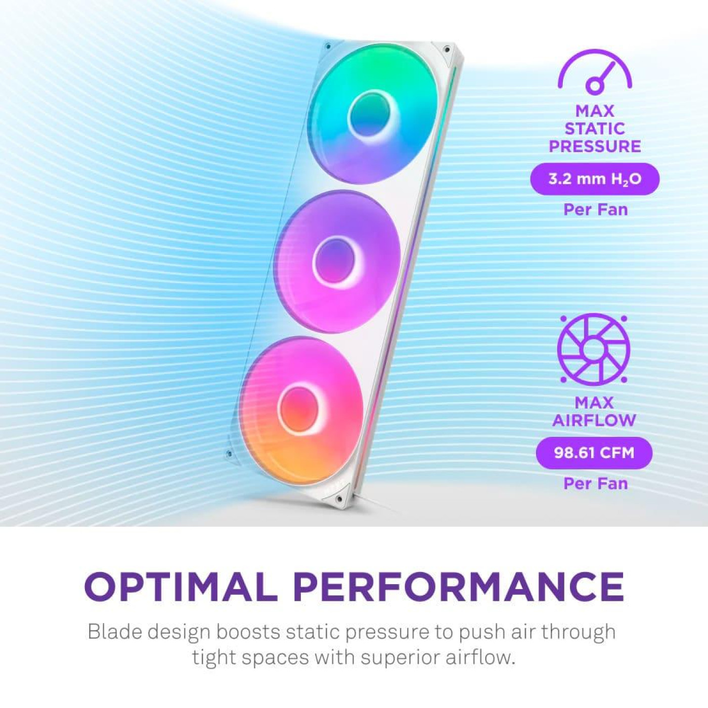 Вентилятор NZXT F420 RGB Core Fan Single Frame (RF-U42HF-W1) White