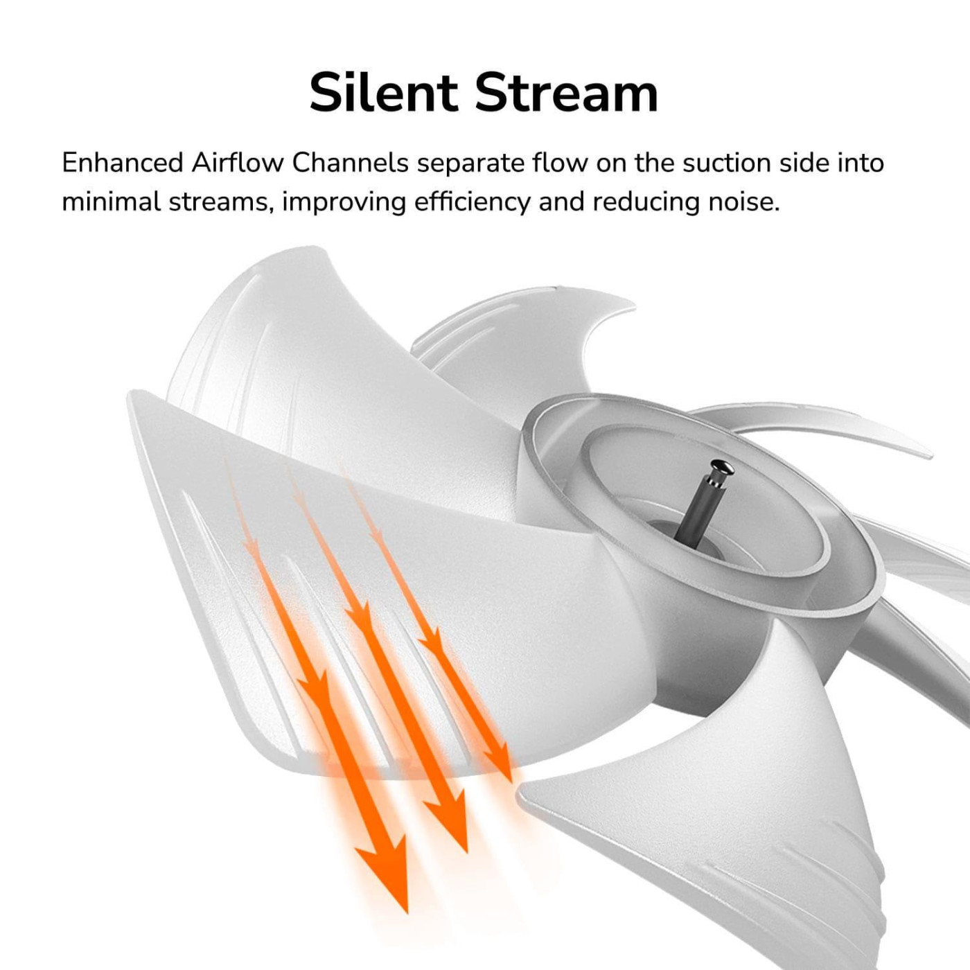 Вентилятор Cougar 140мм ARGB Revers (SC140 ARGB RB (White)) U1