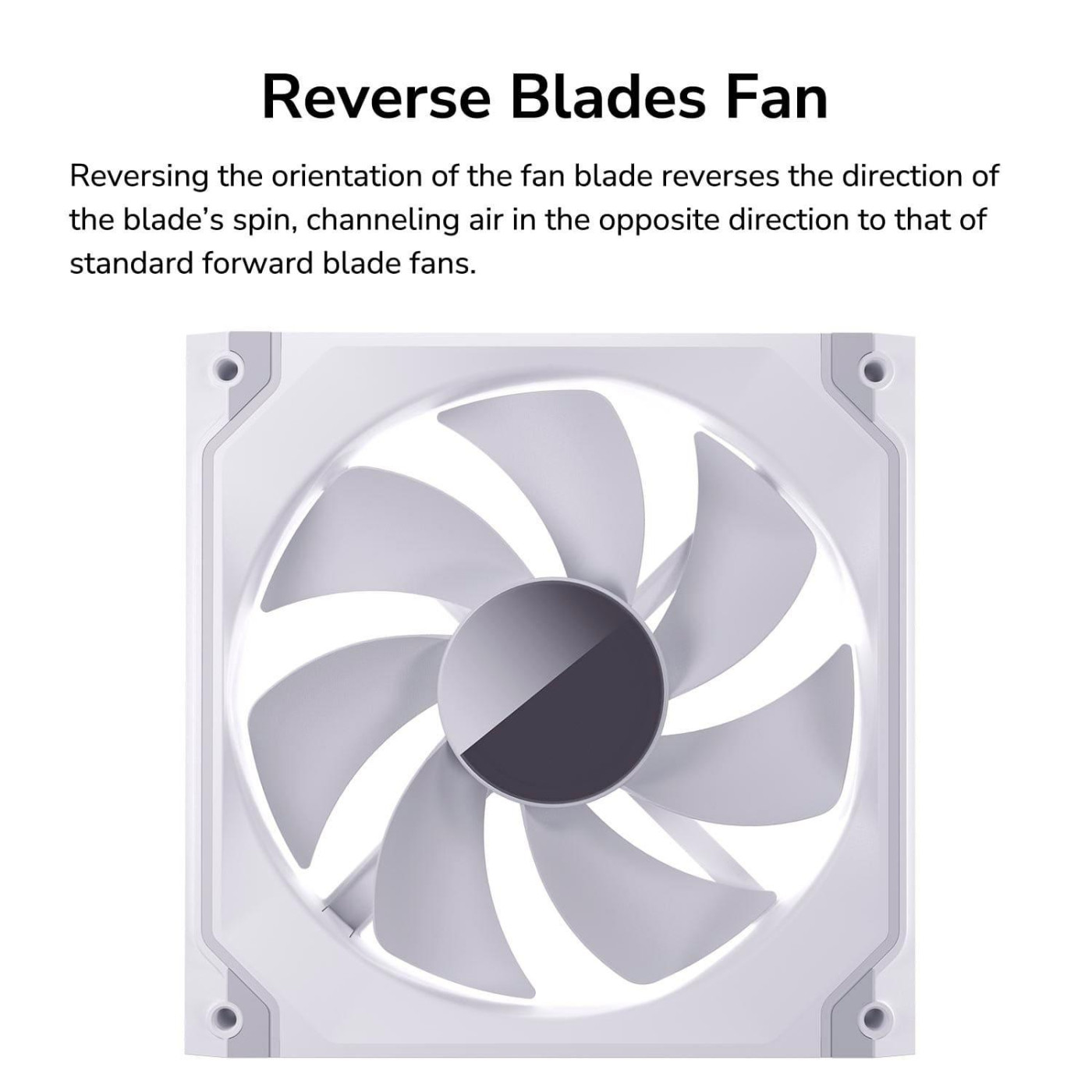 Вентилятор Cougar 140мм ARGB Revers (SC140 ARGB RB (White)) U1