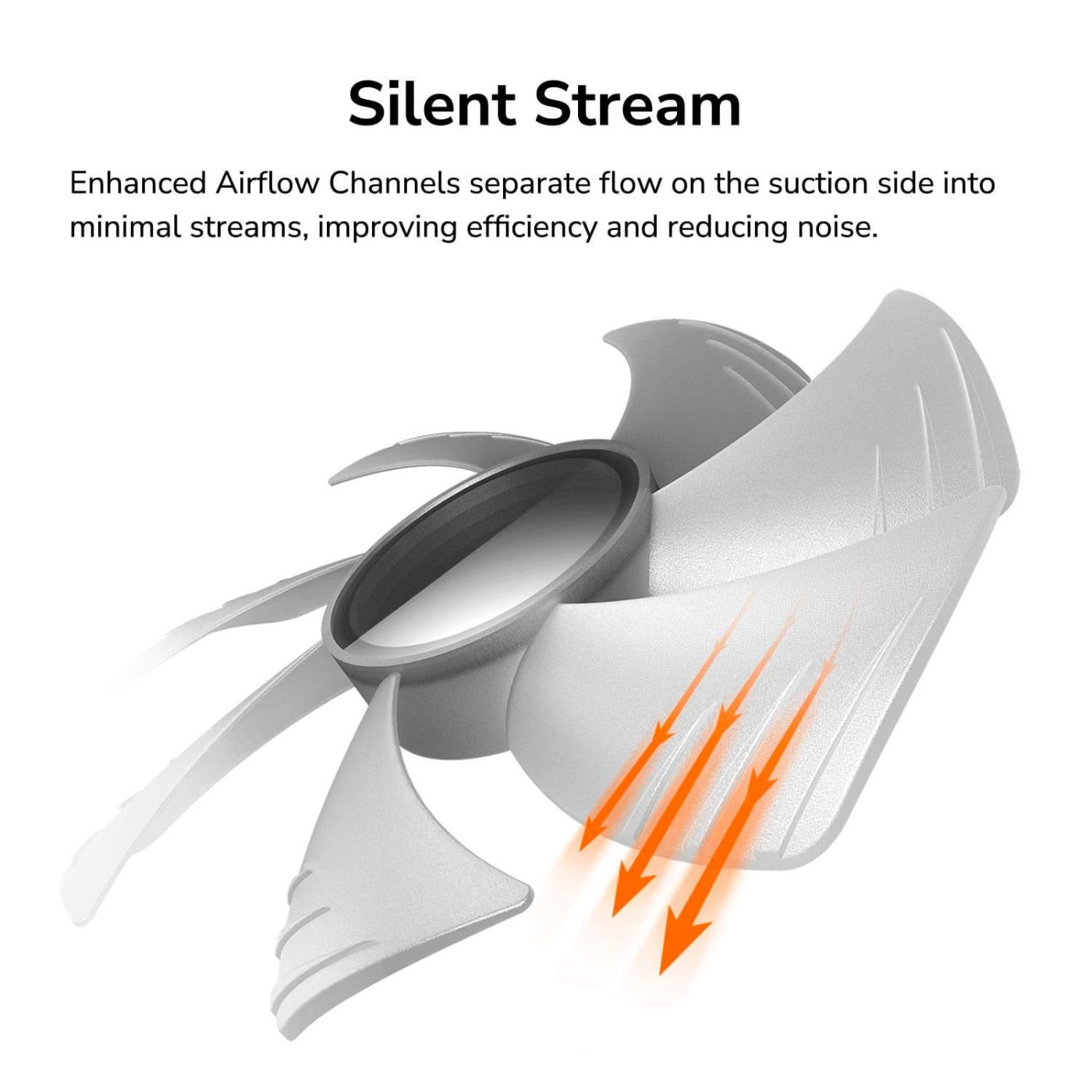 Вентилятор Cougar 140мм ARGB (SC140 ARGB (White))