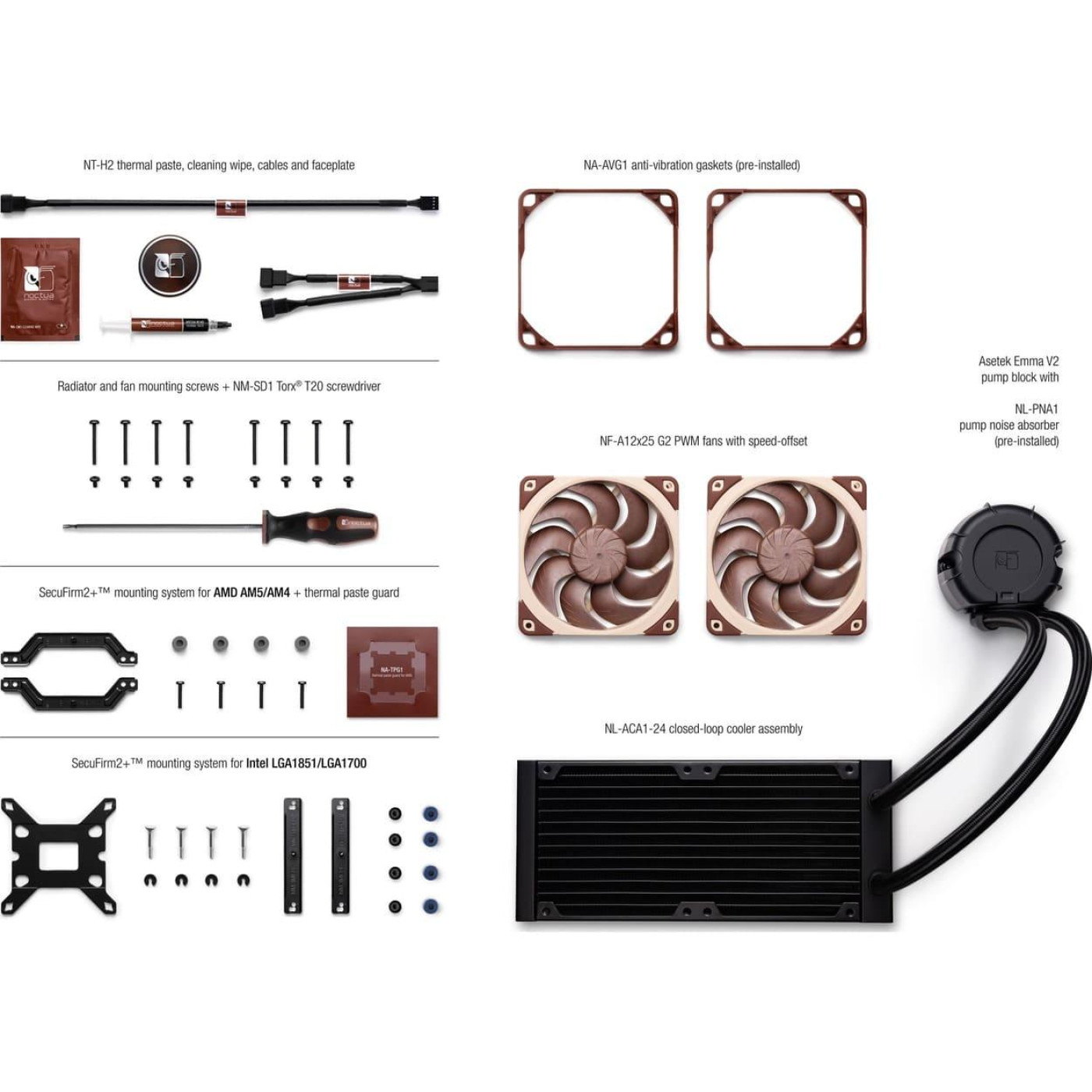 СВО Noctua NL-LC1-24 240мм (NL-LC1-24)
