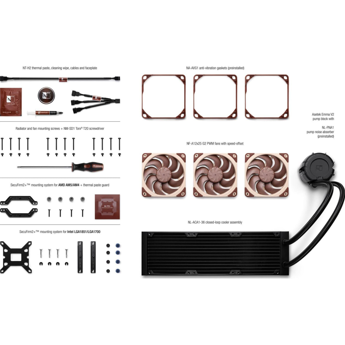 СВО Noctua NL-LC1-36 (NL-LC1-36)