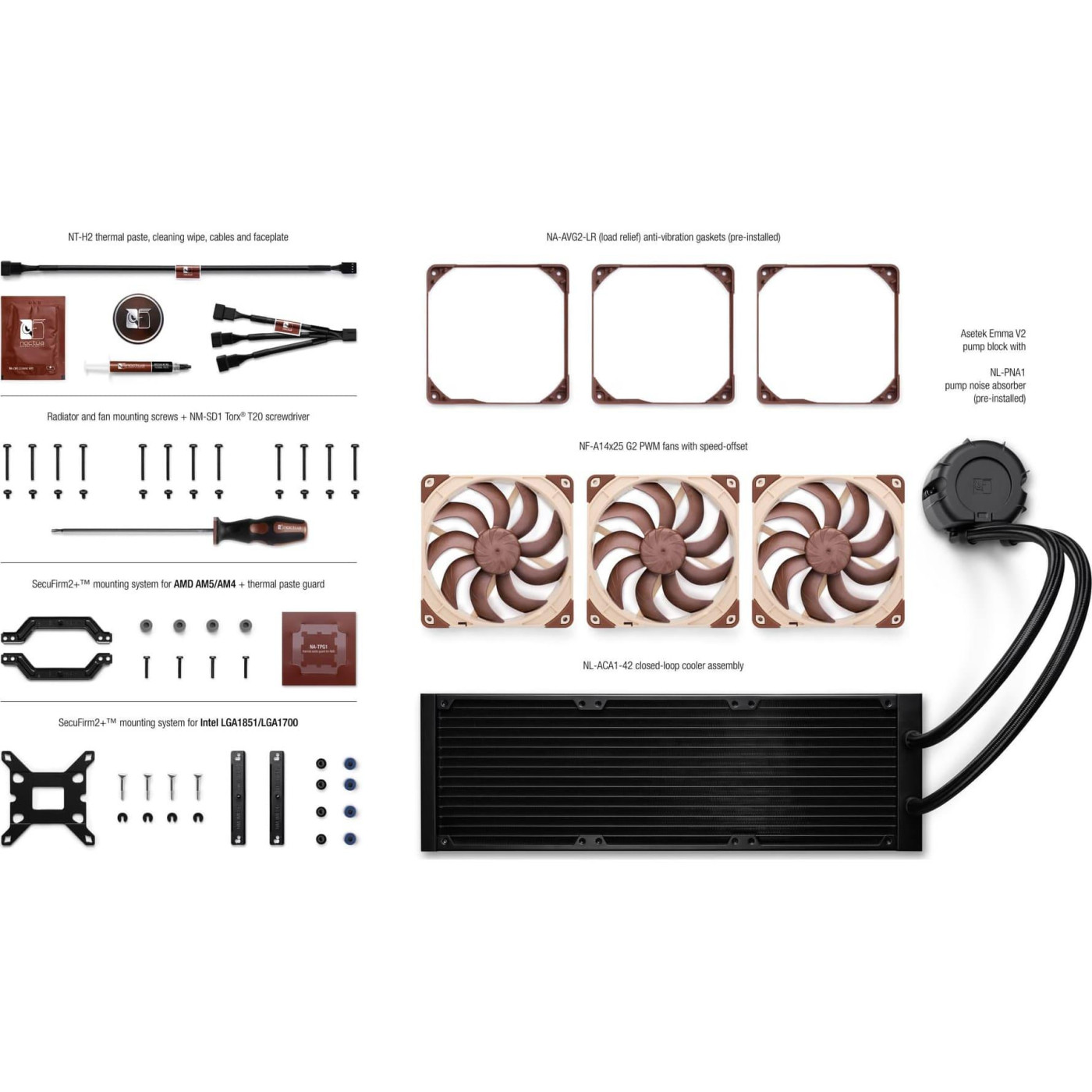 СВО Noctua NL-LC1-42 420мм (NL-LC1-42)
