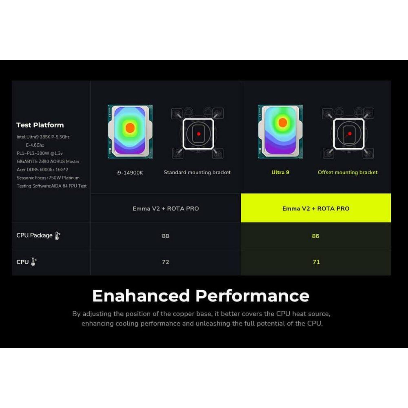 СВО TRYX Panorama 360 ARGB Black (L-P360A-AS3M-G1K)