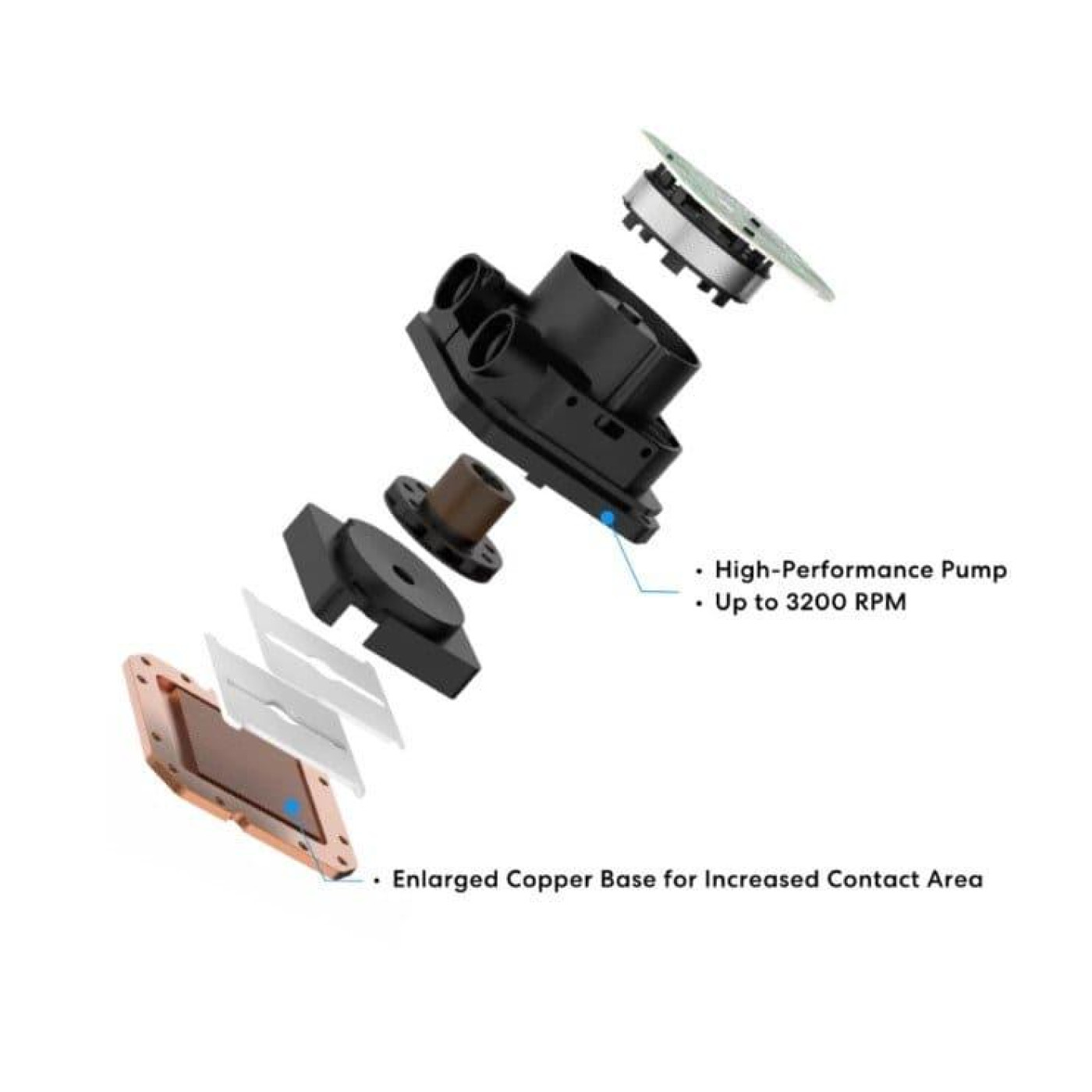 СВО Lian Li HydroShift II LCD-S 360N FANLESS Black (G89.GHS2LCDS36NB.00)