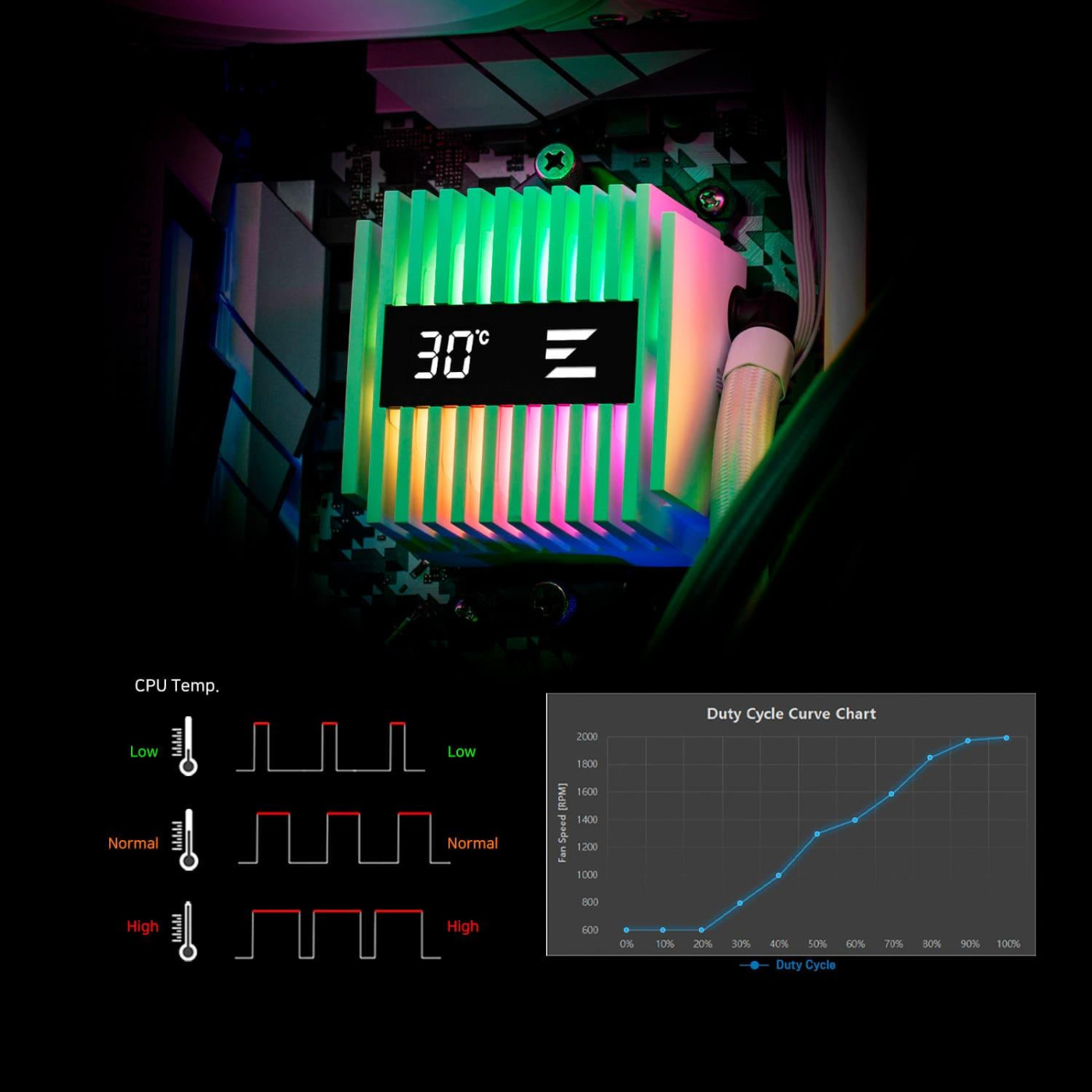 СВО Zalman ALPHA 24 White (ALPHA2A24WHITE)