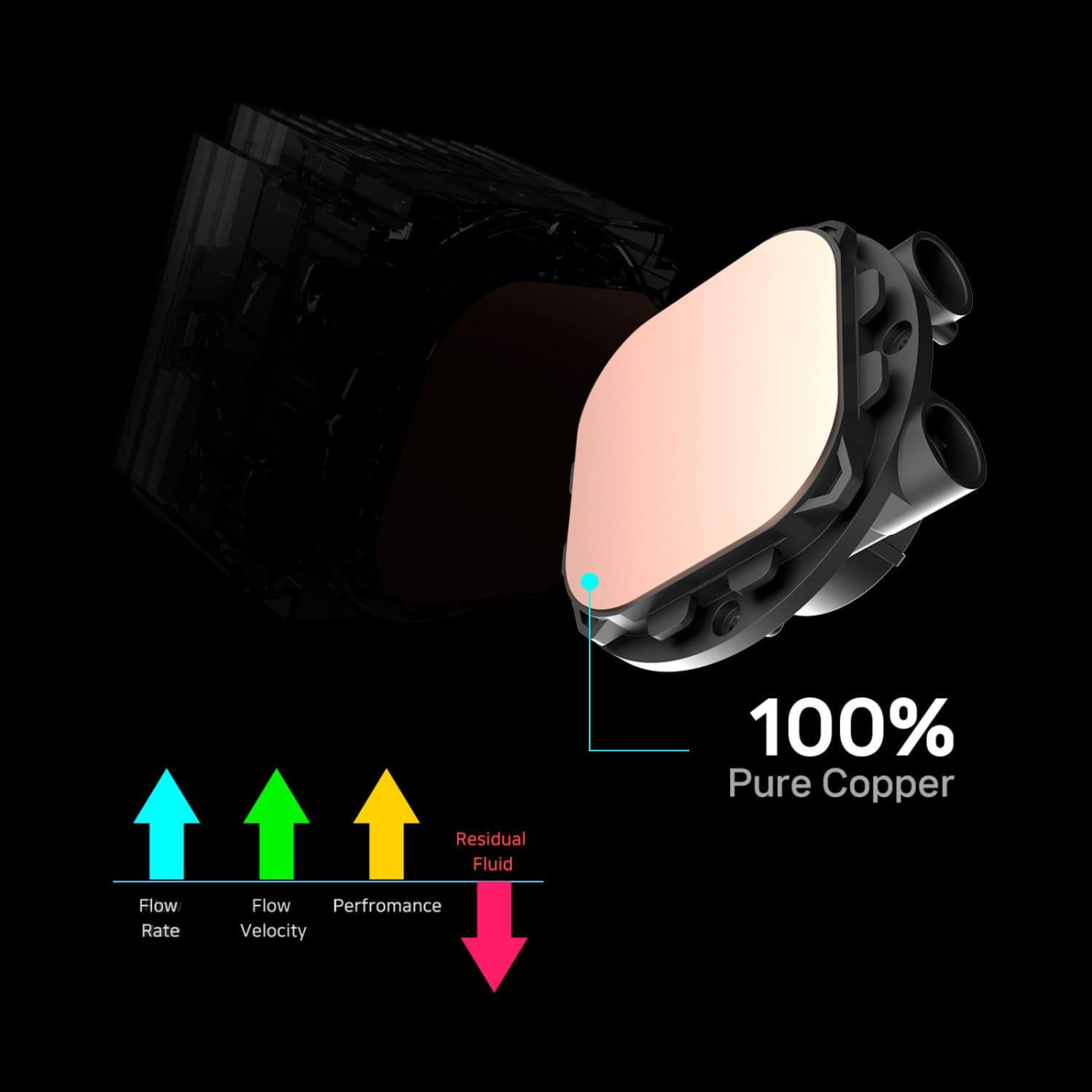 СВО Zalman ALPHA 36 Black 360мм (ALPHA2A36BLACK)