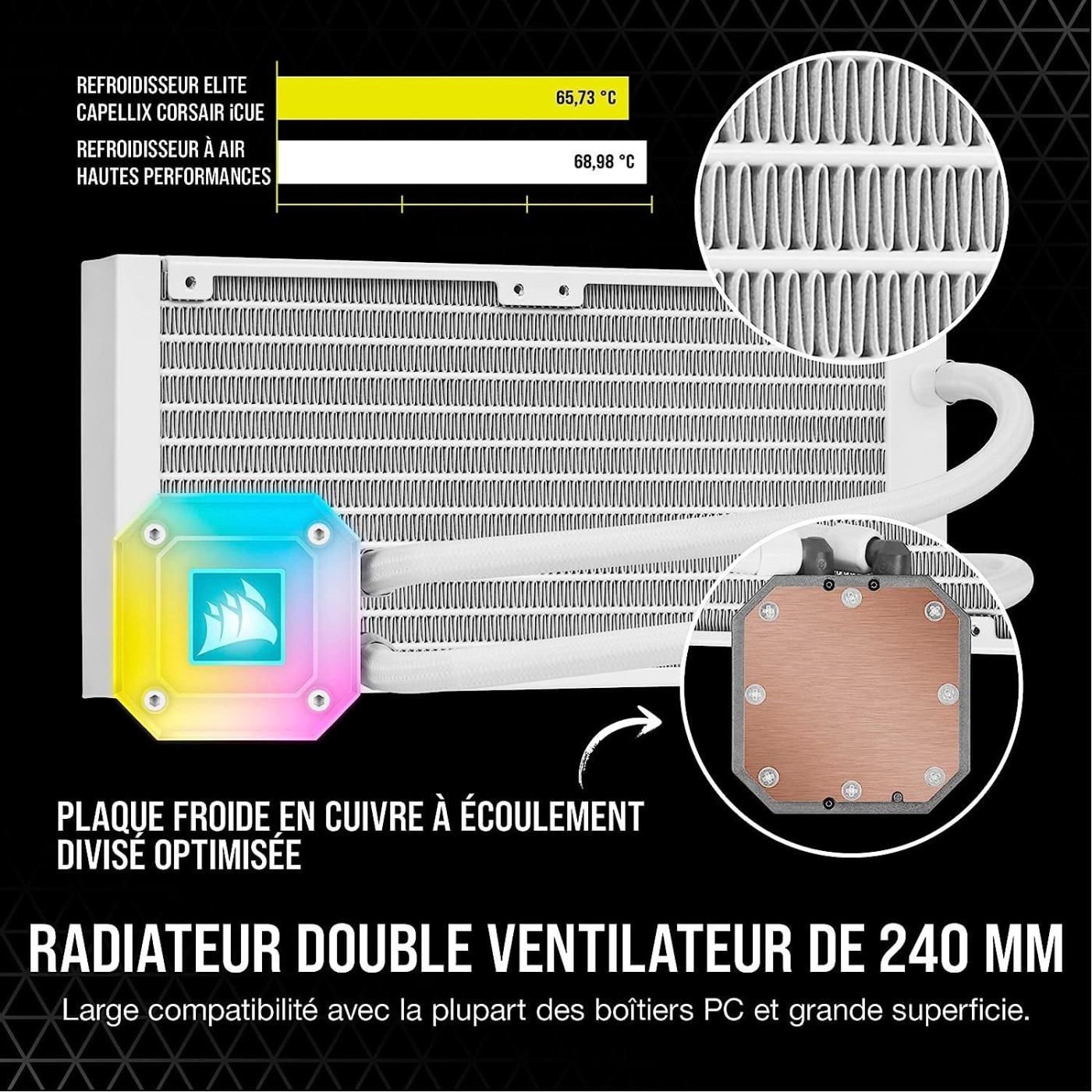 СВО Corsair iCUE H100i Elite Capellix RGB White, Intel: 2066 (CW-9060050-WW) Б/у,U1