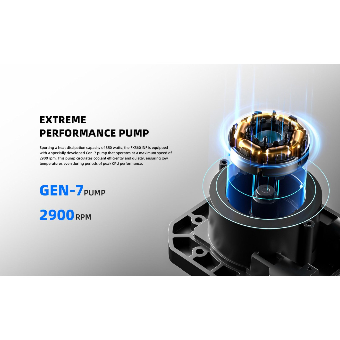 СВО ID-Cooling FX360 INF White (FX360 INF WHITE)