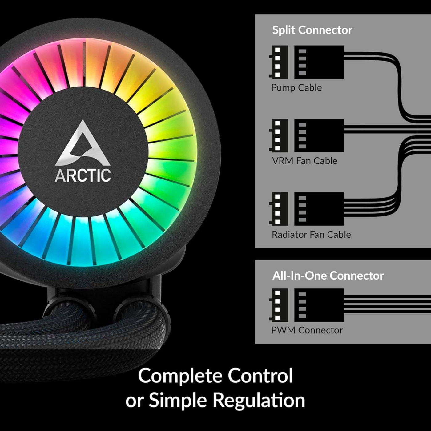 СВО Arctic Liquid Freezer III Pro 360 A-RGB only INTEL Bulk (ACFRE00169AIntel)