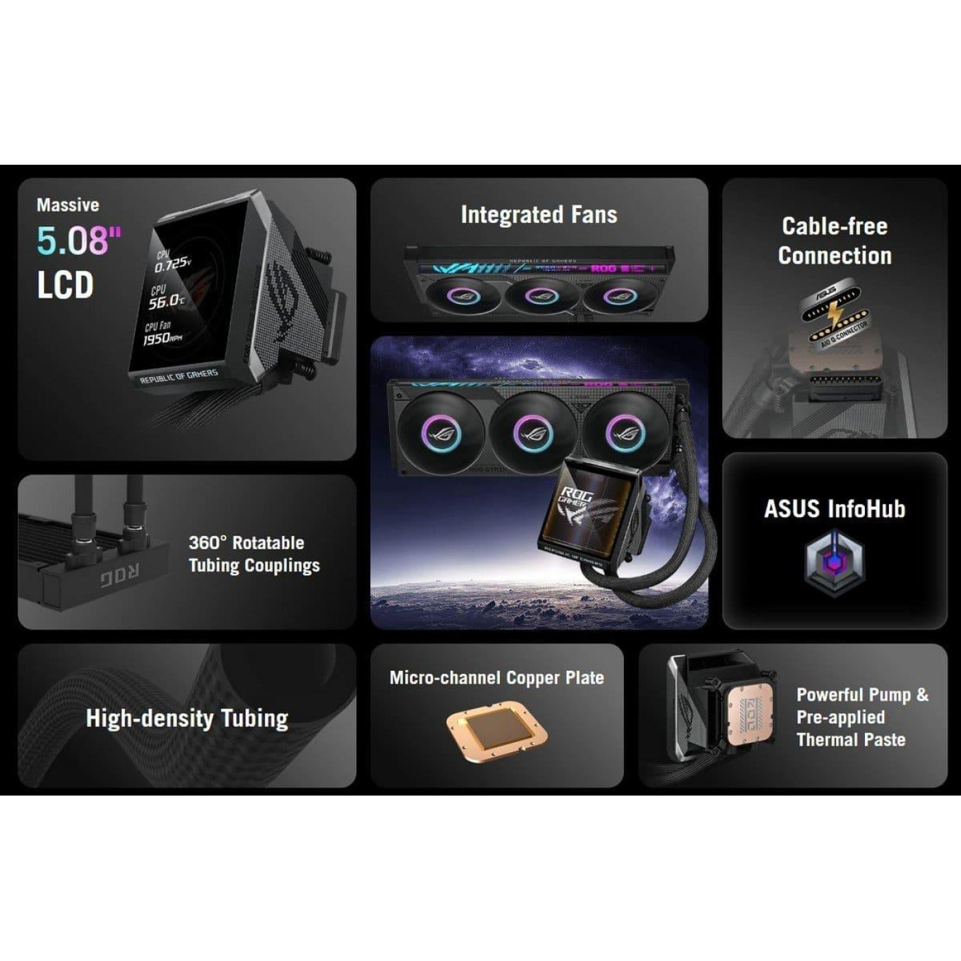 СВО ASUS ROG Strix LC IV 360 ARGB LCD Black (90RC01M1-B0EAY0)