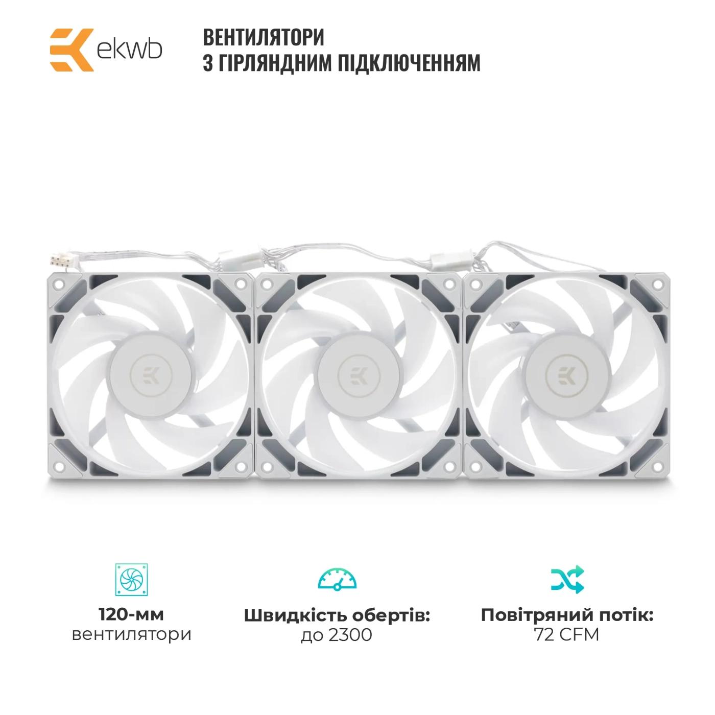 СВО EKWB EK-Nucleus AIO CR240 Lux D-RGB - White (3831109897843)