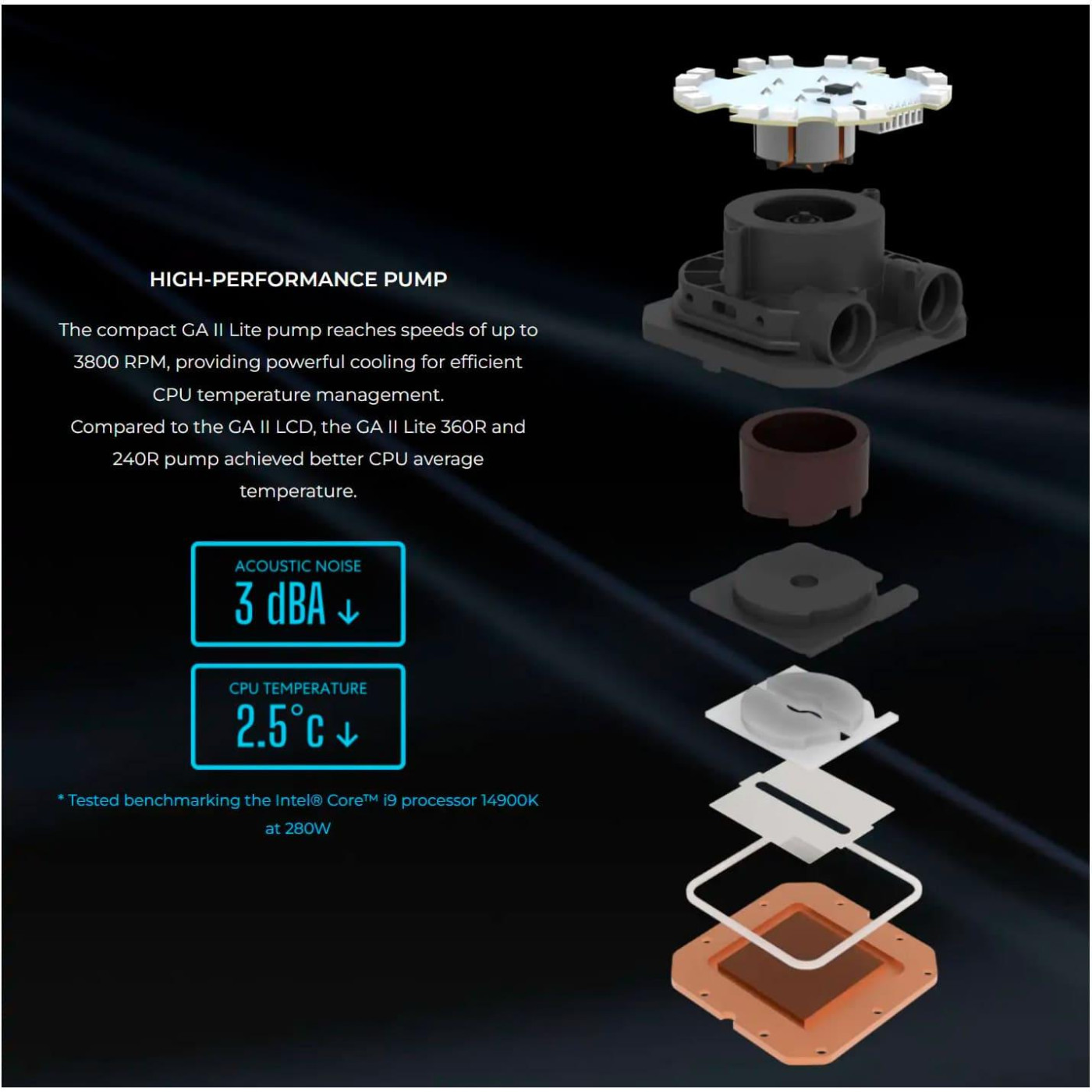 СВО Lian Li GA II Lite 360 RGB Black (G89.GA2L36RB.00)