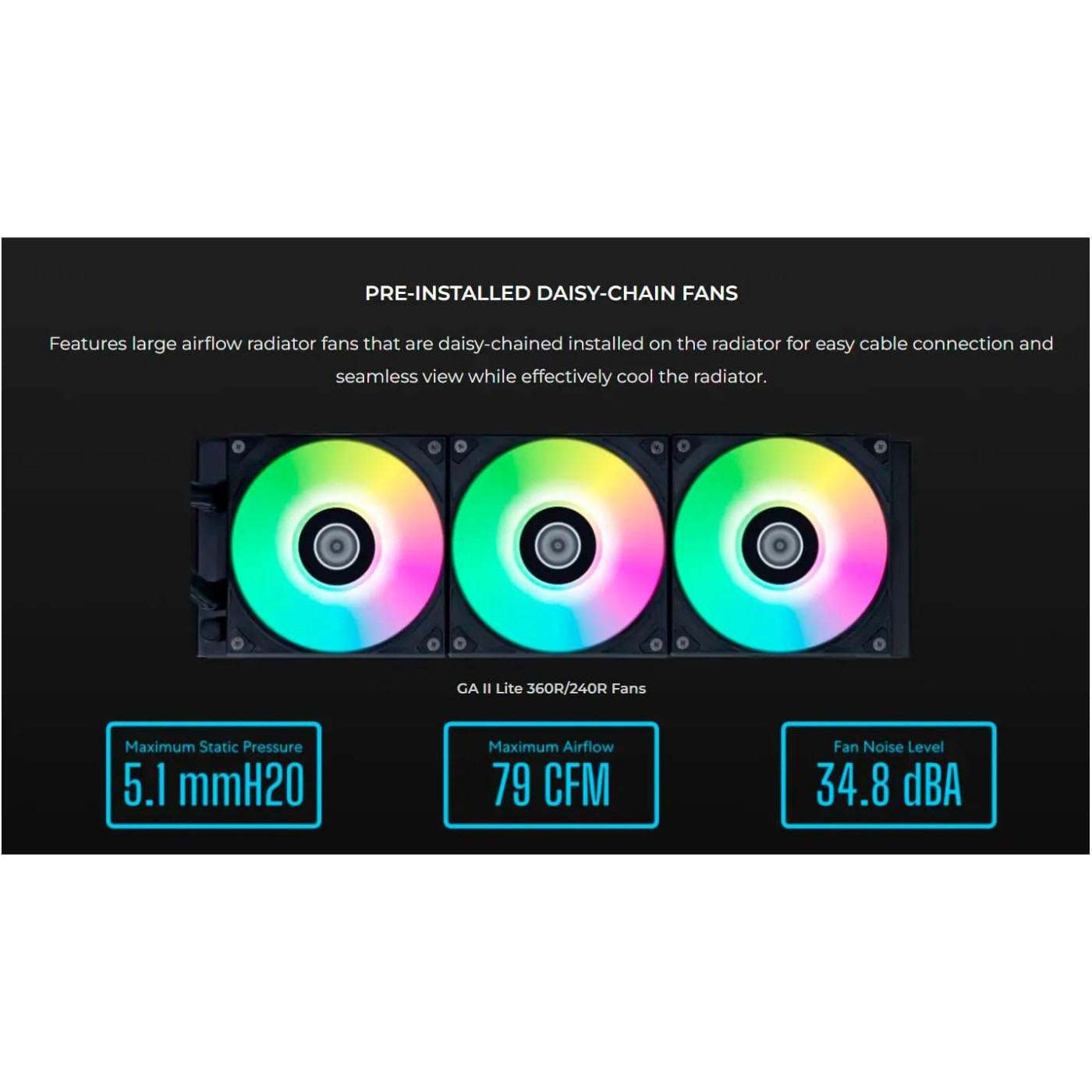 СВО Lian Li GA II Lite 360 RGB Black (G89.GA2L36RB.00)