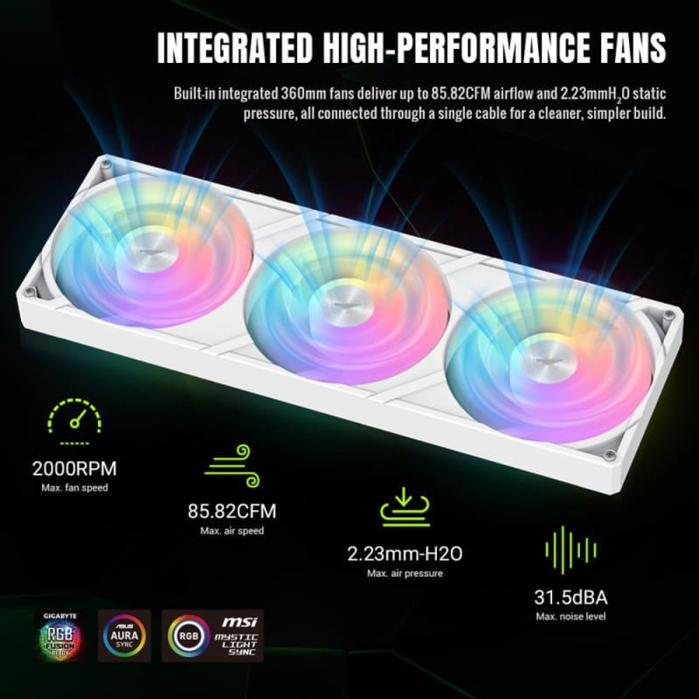 СВО GameMax Glacier 360 LCD White (GLACIER 360 LCD WH)