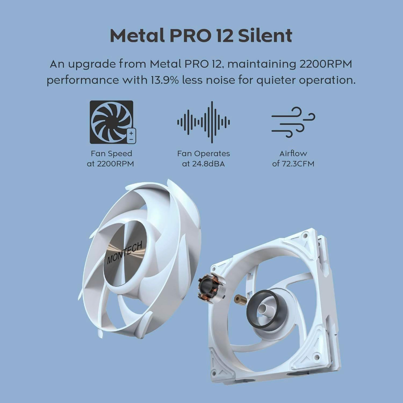 СВО MONTECH HYPERFLOW SILENT 360 (B) (HYPER FLOW SILENT 360 (B))