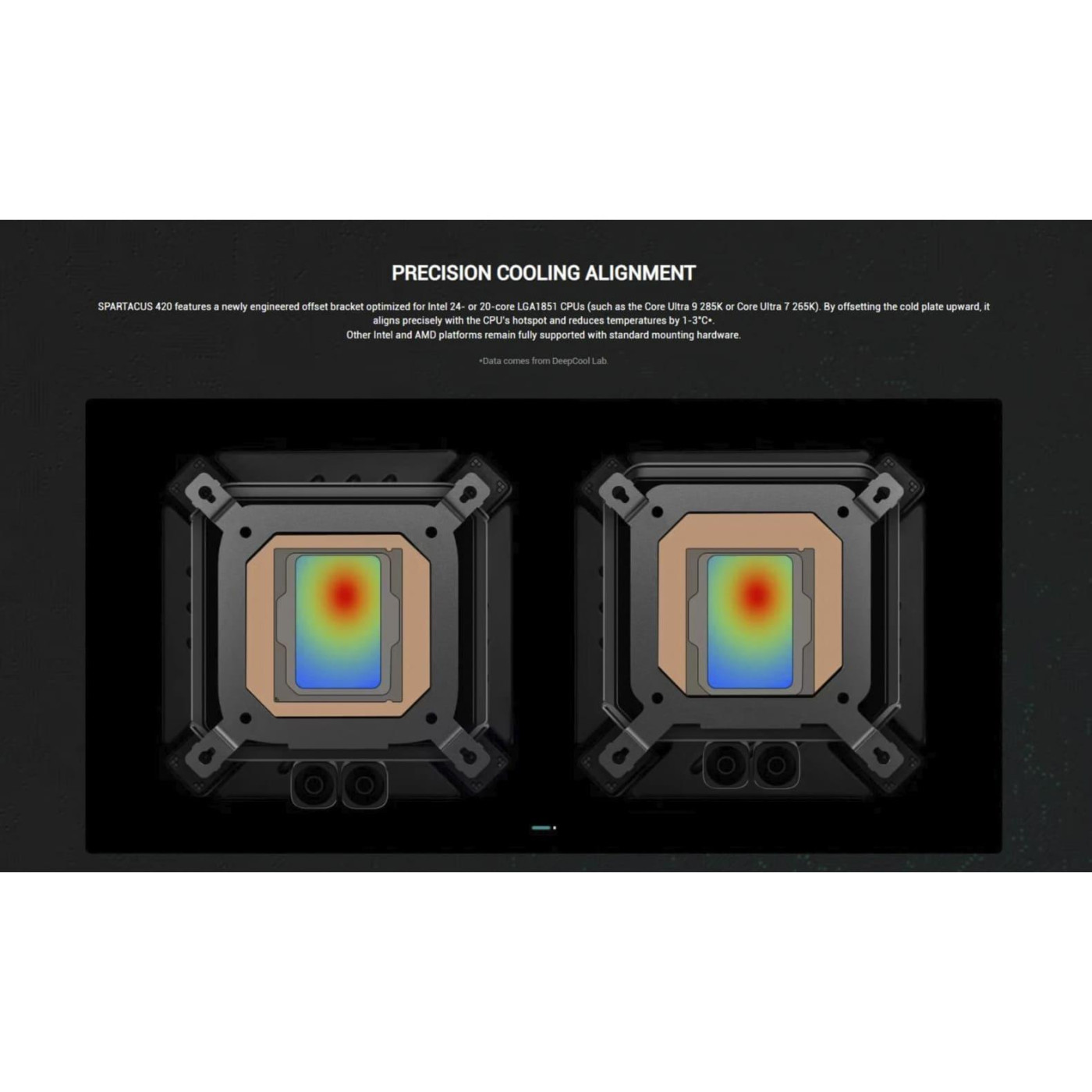 СВО Deepcool Spartacus 420 Black (R-SPT420-BKDSMP-G-1)