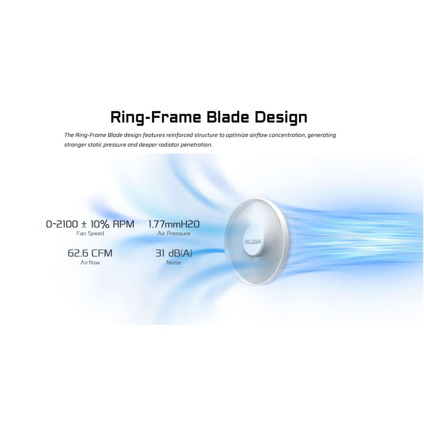 СВО AsRock Challenger White 360 Digital (CHALLENGER WHITE 360 DIGITAL)