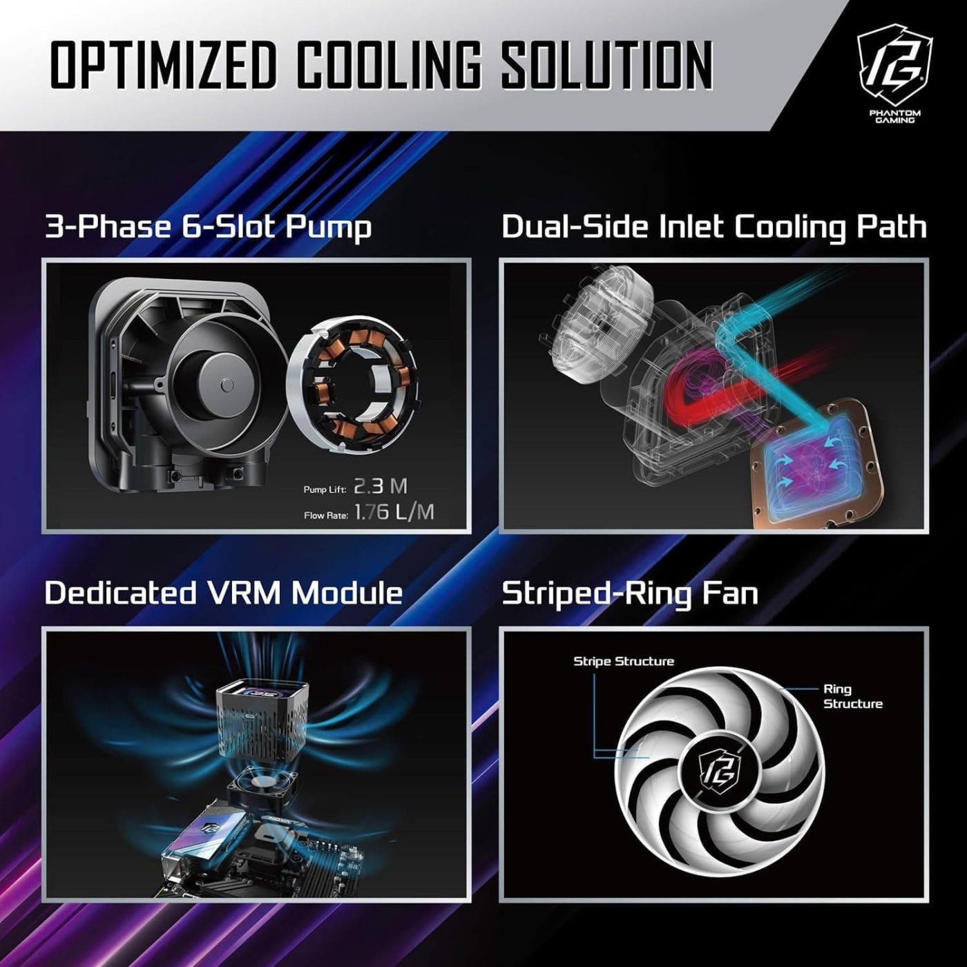 СВО AsRock Phantom Gaming 360 LCD (PHANTOM GAMING 360 LCD)