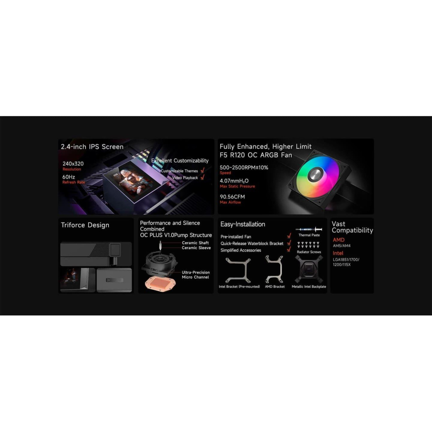 СВО PcCooler DA360 PRO ARGB Display Black (DC360Pro-BKAWXY-GL)