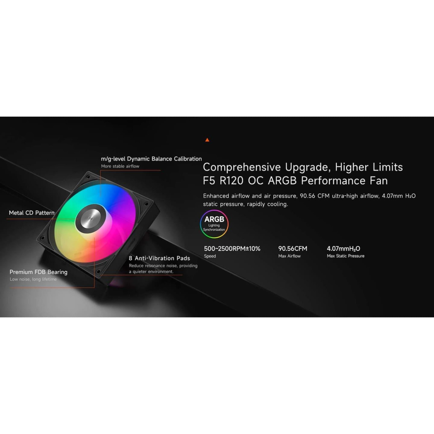 СВО PcCooler DA360 PRO ARGB Display Black (DC360Pro-BKAWXY-GL)