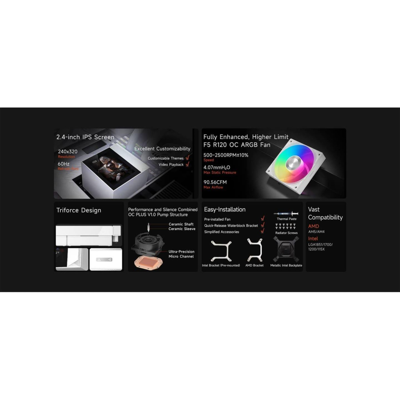 СВО PcCooler PсCOOLER DC360 PRO ARGB Display White (DC360Pro-WHAWXY-GL)