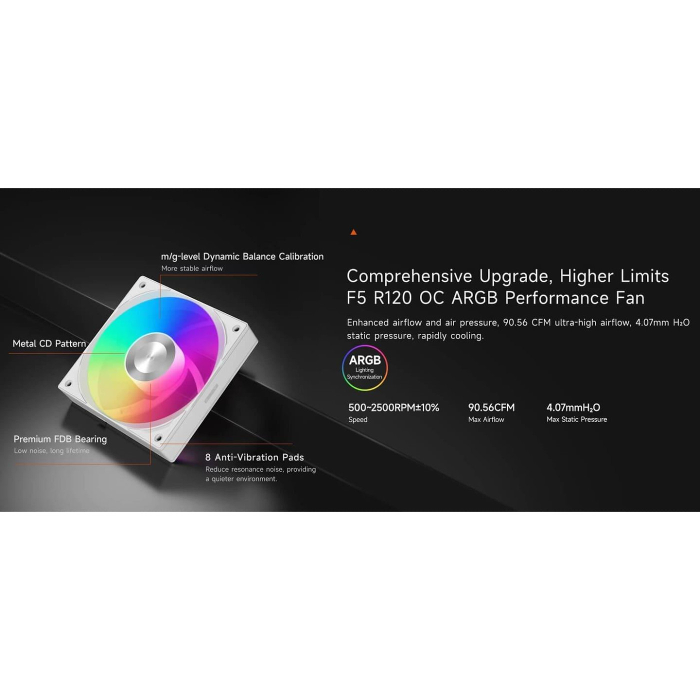 СВО PcCooler PсCOOLER DC360 PRO ARGB Display White (DC360Pro-WHAWXY-GL)