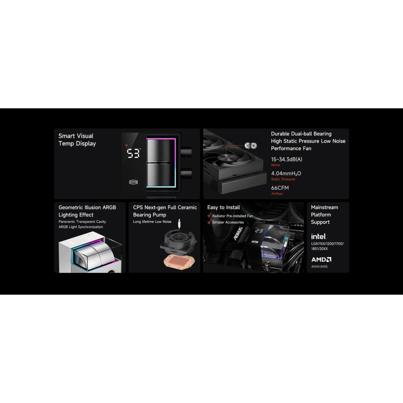 СВО PcCooler PсCOOLER DS360 PRO Digital Black (D7-S360WBKN-GL)