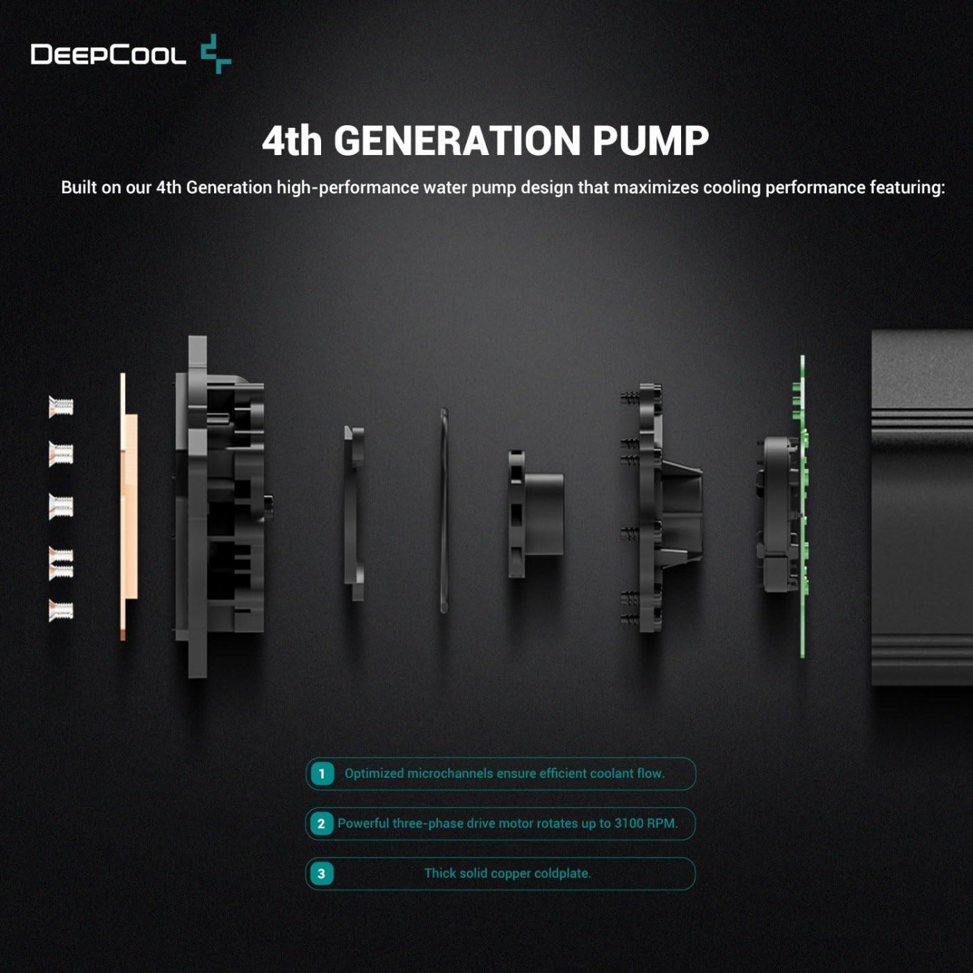 СВО Deepcool LS520S Zero Dark (R-LS520-BKNNMM-G-1)