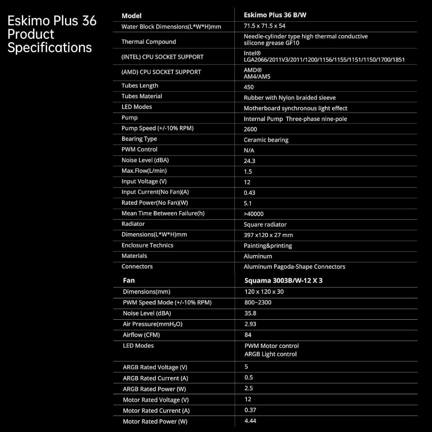 СВО Geometric Future Eskimo Plus 360 Black (GEO-EPS-36B)