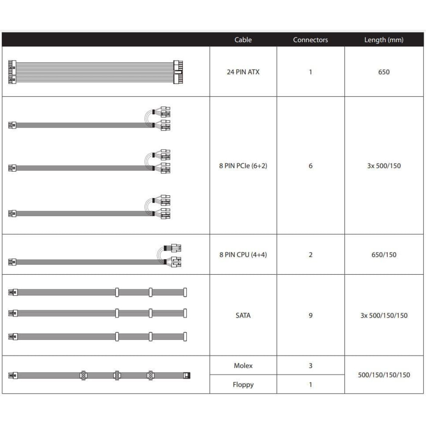 Блок питания Chieftec 850W Gold (GPX-850FC) Б/у,U1