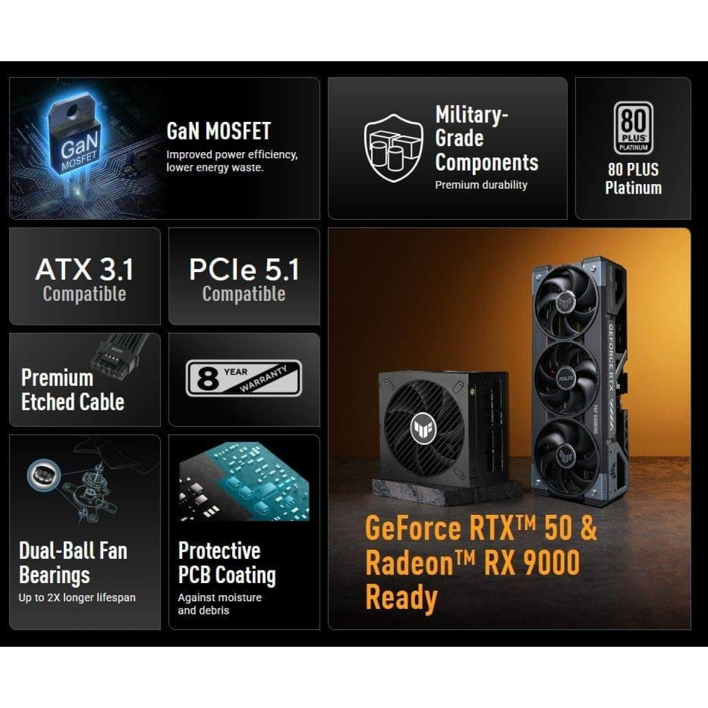 Блок живлення ASUS TUF Gaming 850W 80+ Platinum (90YE0102-B0NA00) Black
