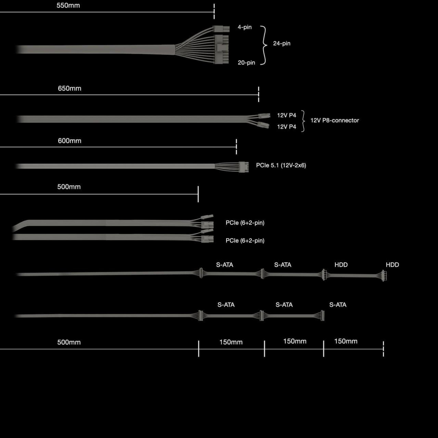 Блок живлення be quiet! Pure Power 13 M 550W (BP024EU)