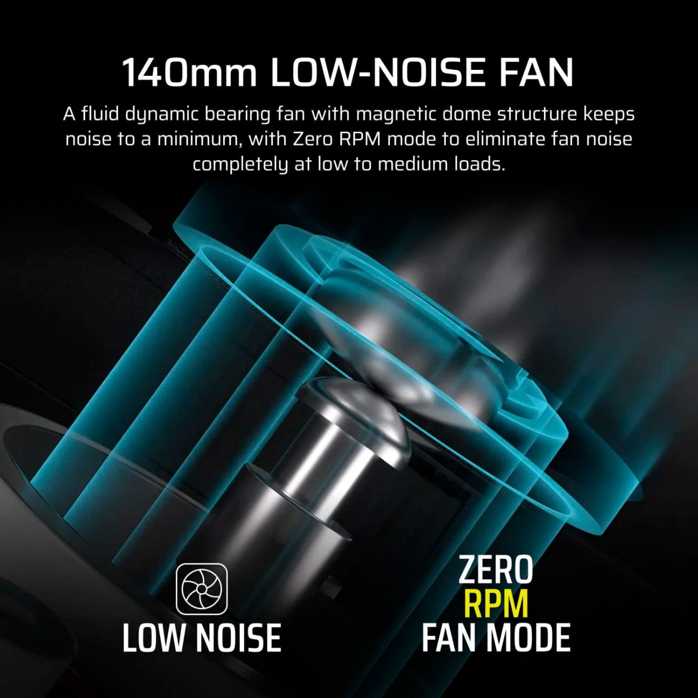 Блок живлення Corsair 1000W RM1000x 80+ Gold (CP-9020271-EU) Black