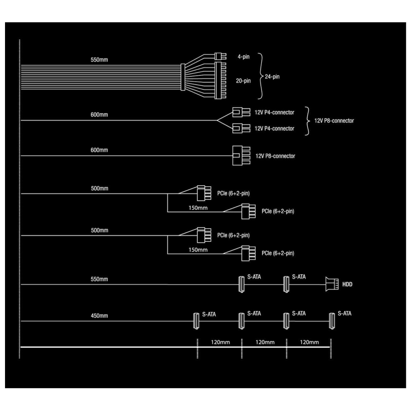 Блок питания Be quiet! System Power 10 850W 80 PLUS Gold 80+ Gold (BN330) Black Б/у