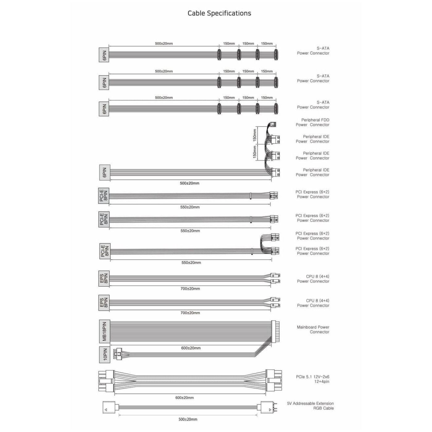 Блок питания Zalman Teramax 2 View 850W ATX 3.0 80+ Gold (ZM850-TMX2VIEW)