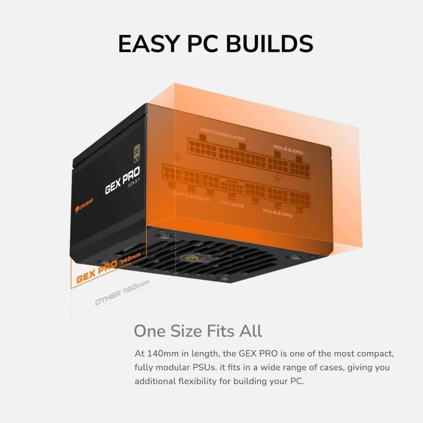 Блок живлення Cougar GEX PRO 850 850w ATX 3.1 80+ Gold Modular (GEX PRO 850)