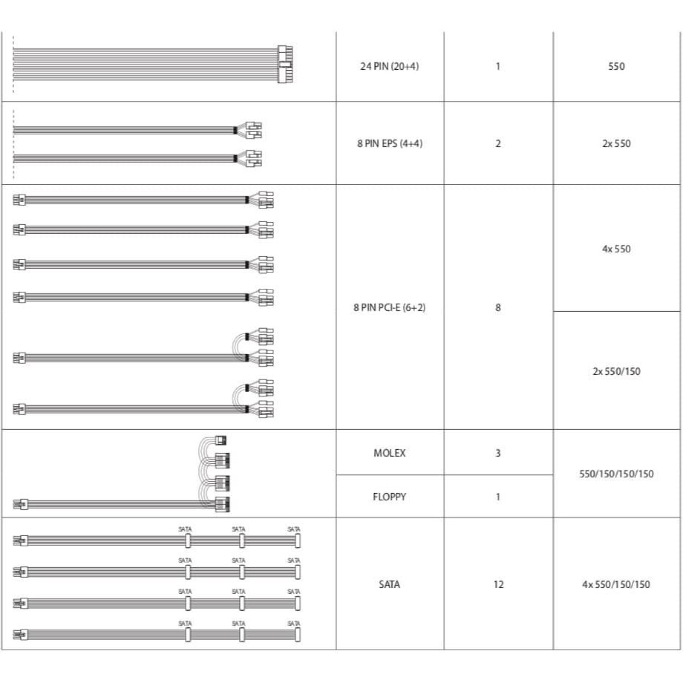 Блок живлення Chieftec 1250W 1200 (GPS-1250C) Б/в