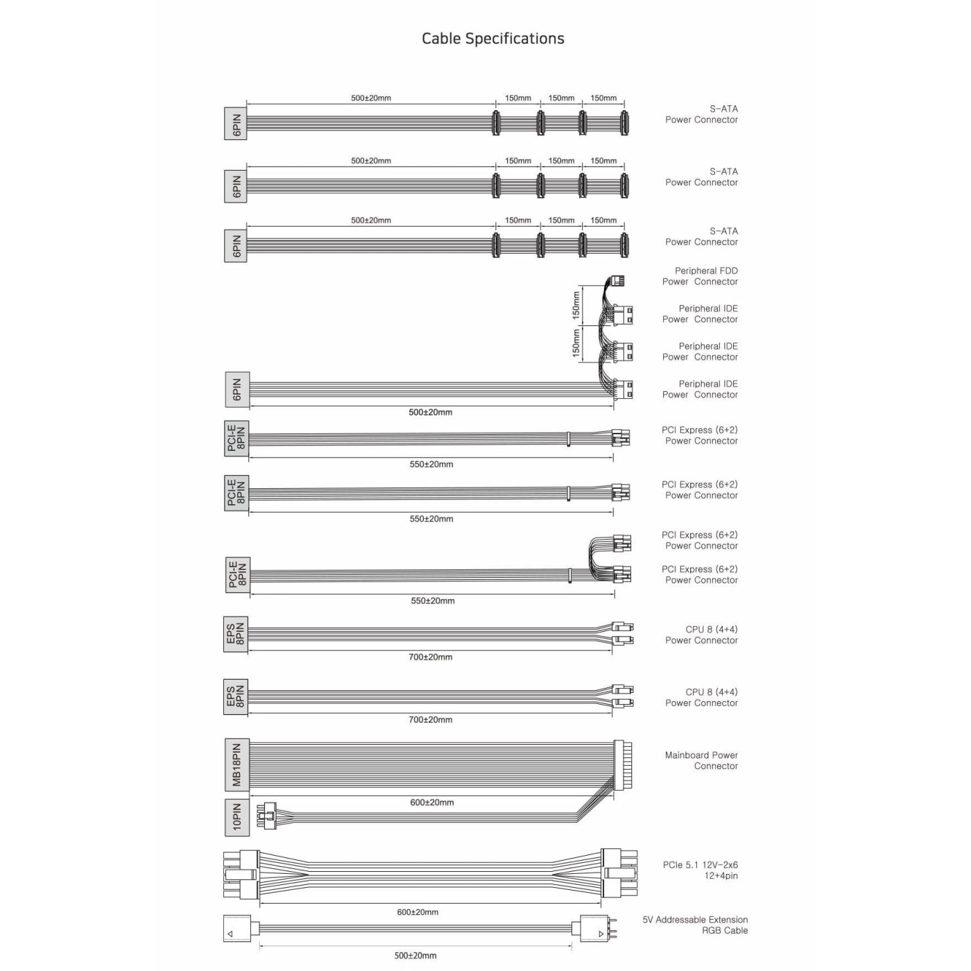 Блок питания Zalman TeraMax 2 View 1200W 80+ Gold (ZM1200-TMX2VIEW)
