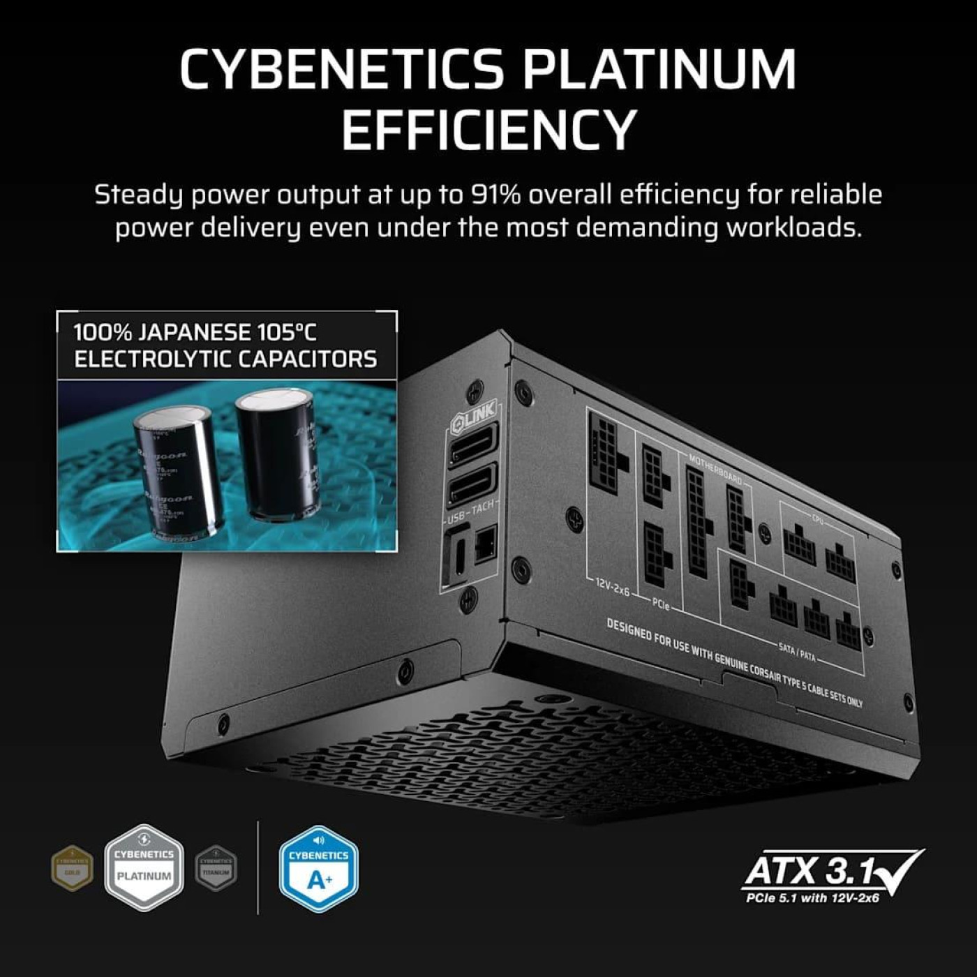 Блок живлення Corsair HX1000i 1000W 80+ Platinum (CP-9020265-EU)
